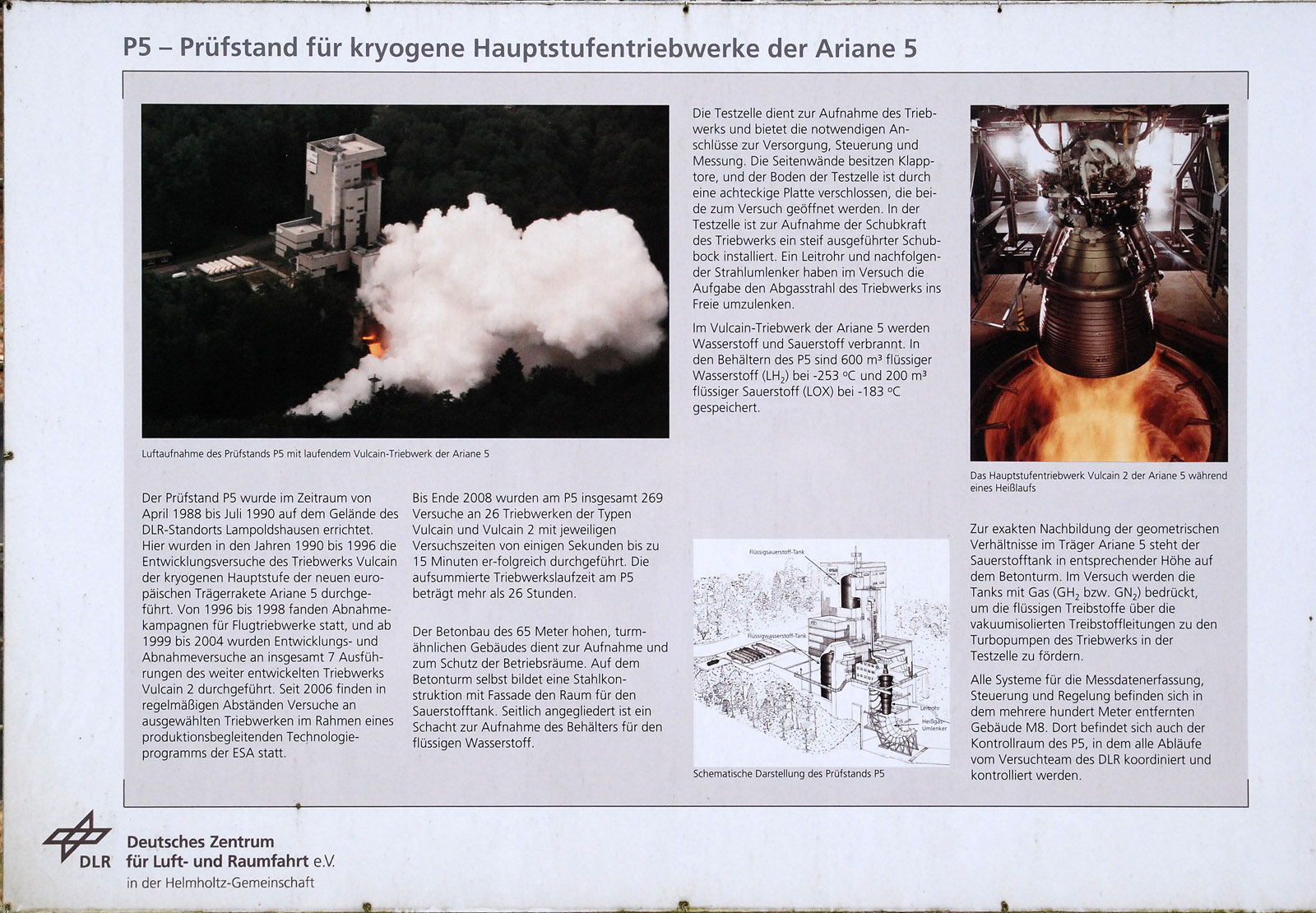 Prüfstand P5
